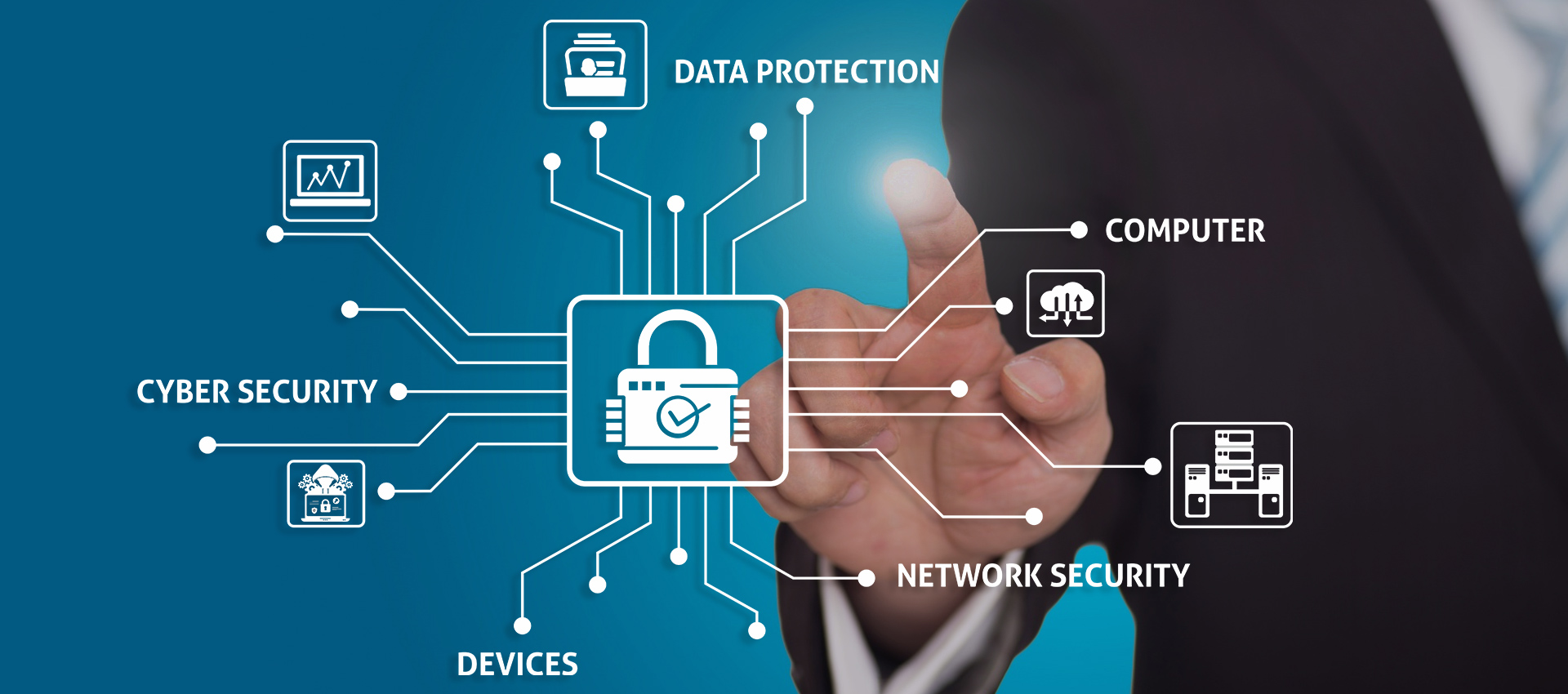 security solution